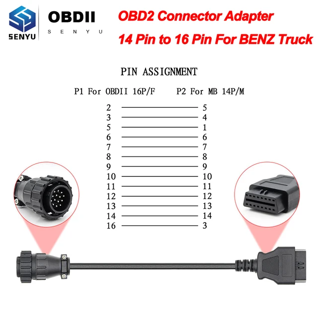 Mercedes OBD II Diagnostic Connector Pinout Complete Guide