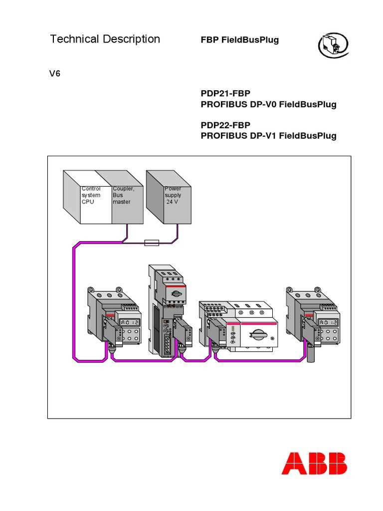 Profibus DB9 Connector Pinout Guide For Easy Wiring