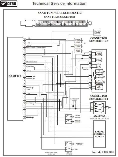 Cat C15 70 Pin ECM Pinout Guide Understanding Your Engine Control Module