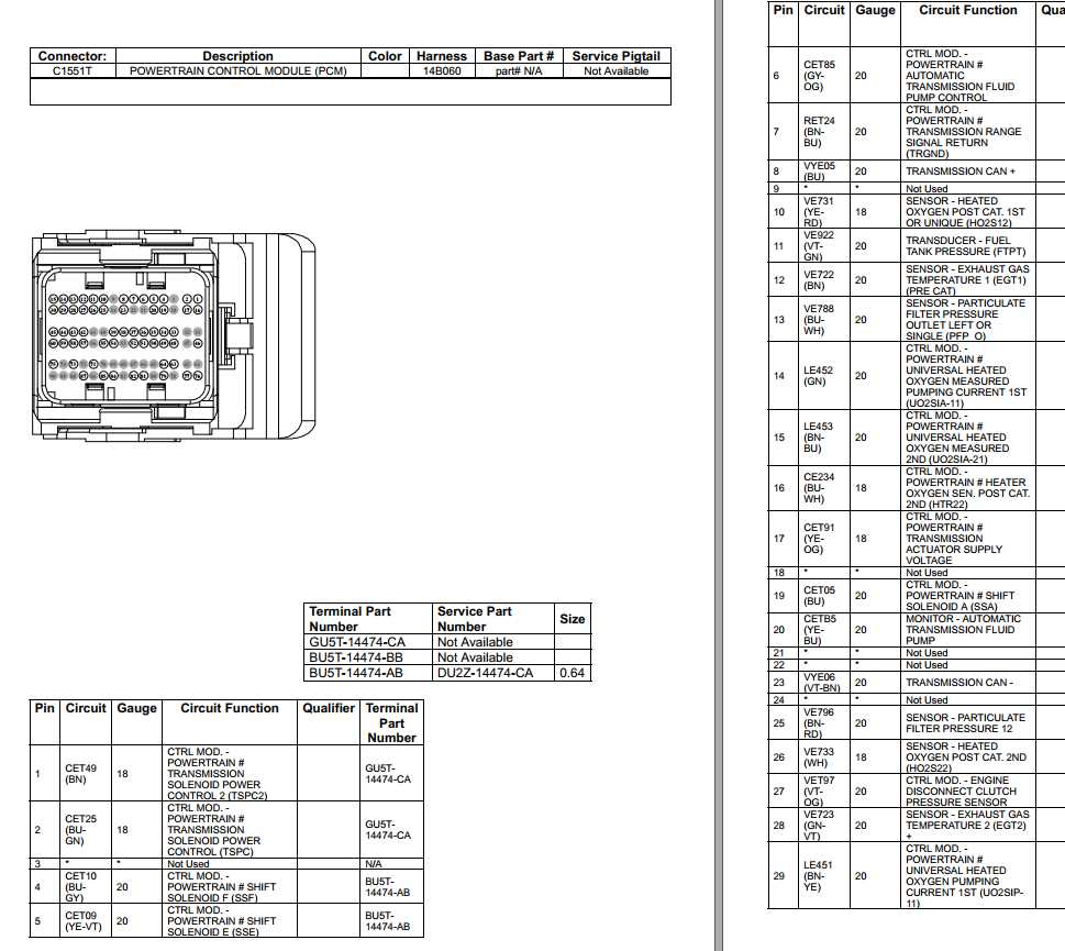 Complete Pinout For Detroit Series Ecm Wiring Diagram Guide