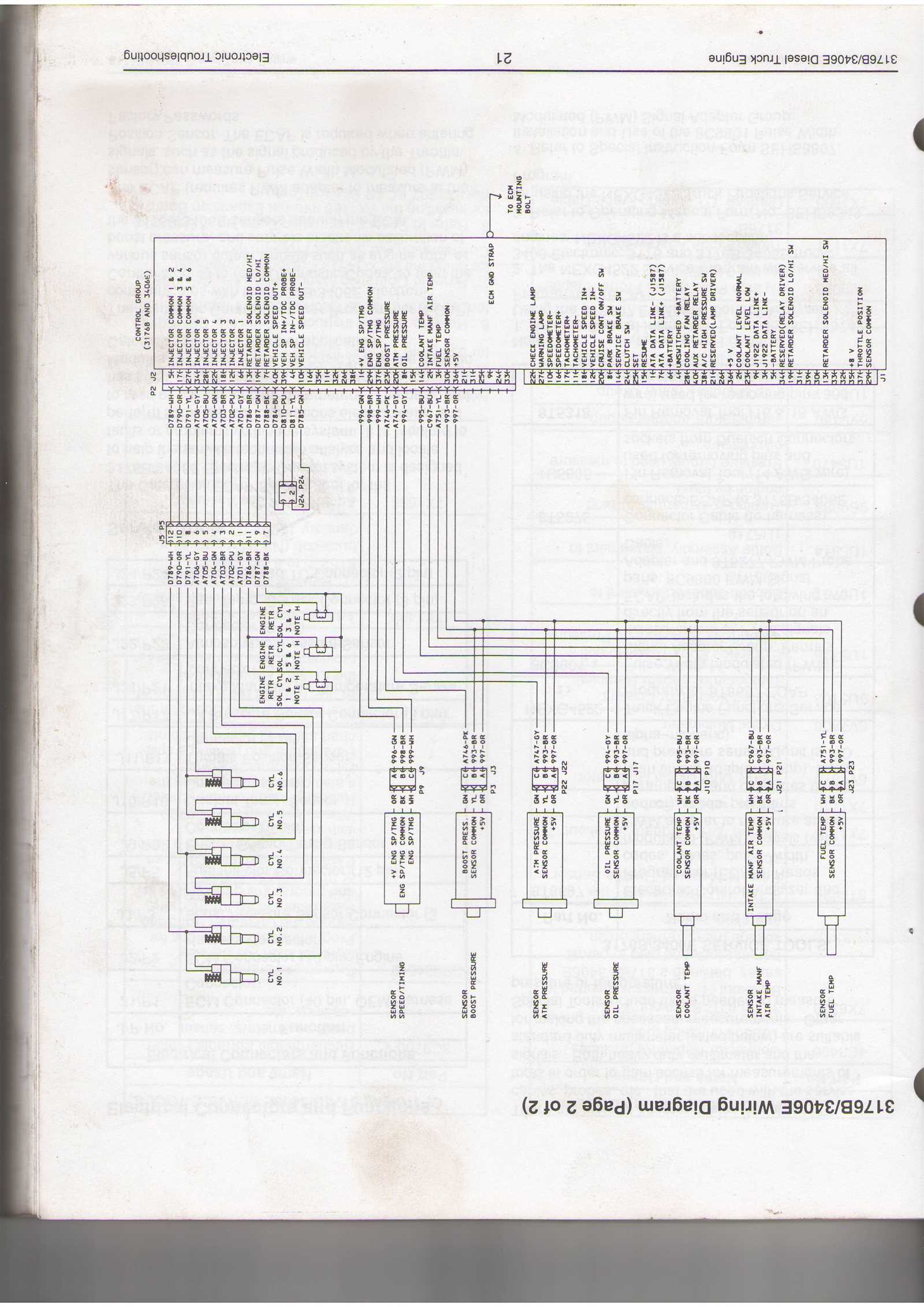 Unlock The Secrets Of Cat Pin Ecm Pinout For Optimal Performance